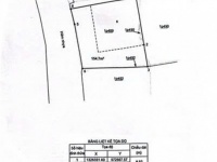 (CHÍNH CHỦ) Bán Lô Đất Đẹp Vị Trí Thuận Lợi - 58/4 Phước Thành, Phường LangBiang, Đà Lạt - Lâm Đồng
