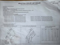 HOT HOT – CHÍNH CHỦ CẦN BÁN 11 LÔ ĐẤT TẠI Thôn Tử Nê, xã Tân Lạc, tỉnh Phú Thọ.