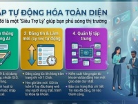 08 SAI LẦM KHIẾN BẠN MẤT KHÁCH KHI ĐĂNG TIN THỦ CÔNG