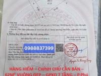 HÀNG HIẾM – CHÍNH CHỦ CẦN BÁN – 62M² VUÔNG ĐẸP – GPXD 7 TẦNG – P.Phú Diễn, Q. Bắc Từ Liêm, Hà Nội