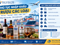 Thủ tục nhập khẩu rượu các loại