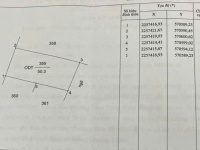 CHỦ CẦN TIỀN – BÁN NHANH 2 LÔ ĐẤT LIỀN KỀ KHU VẤN KHẨU