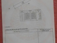 ĐẤT ĐẸP – GIÁ TỐT – CHÍNH CHỦ CẦN BÁN LÔ ĐẤT TẠI Mặt Tiền Quốc Lộ 25, X. Phú Cường, H. Chư Sê, T.