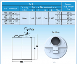 Bồn chứa nước, hóa chất, PE tank 1000 Lít Loại CEN-B Tema/Pako Thái Lan [ Hàng Sẵn]