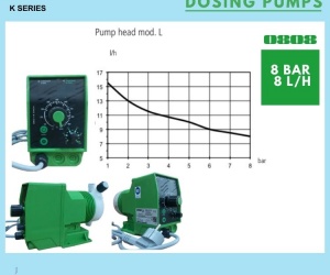 Bơm định lượng EMEC KPLUS 0808 K/PP nhập khẩu từ Italy
