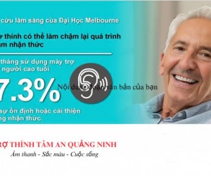 Máy trợ thính có thể làm chạm lại quá trình suy giảm nhận thức.