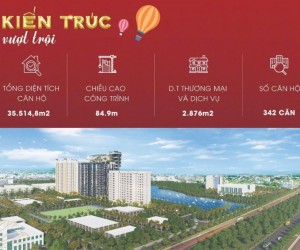 Chỉ 400 triệu sở hữu căn hộ chuẩn Home Tera Luxury Nam SG