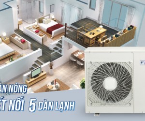 Các lỗi thường gặp ở remote máy lạnh