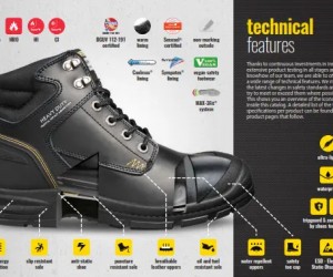 Prestigious manufacturer of safety shoes in Vietnam