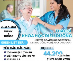 Thạc Sĩ Điều Dưỡng Tại Aut (New Zealand) Với Lộ Trình Định Cư Rõ Ràng 