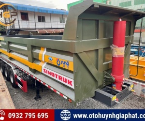  Phân phối các sản phẩm 