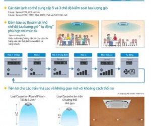 Triều An chuyên cung cấp & lắp đặt máy lạnh âm trần Daikin 3HP — Giải pháp làm mát tối ưu cho không 