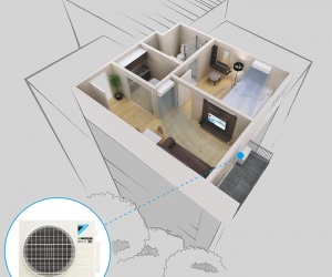 Cung cấp và lắp đặt Điều hòa treo tường MULTI DAIKIN giá rẻ nhất thị trường