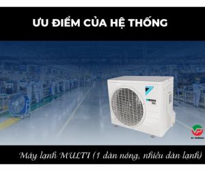 Chi tiết về Model và giá dàn nóng Điều hòa MULTI thương hiệu hàng đầu DAIKIN và LG