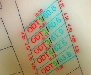 ► MỞ BÁN 5 LÔ F0 – VỊ TRÍ ĐẸP NGAY KCN, ĐẦU TƯ SINH LỜI