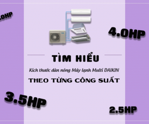 Kích thước dàn nóng Máy lạnh MULTI DAIKIN tiết kiệm điện nhất, giá siêu rẻ