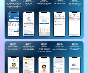 Hướng dẫn các bước xác thực thông tin thuê bao qua My MobiFone dành cho bác nào chưa biết!!!