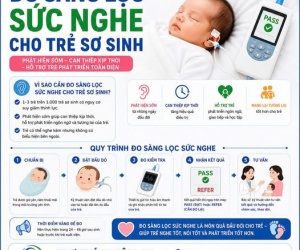 Đo sàng lọc sức nghe cho trẻ sơ sinh 