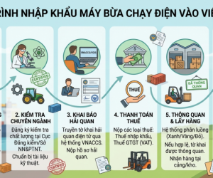 Thủ tục nhập khẩu máy bừa